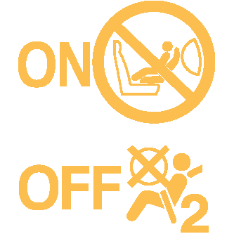 Passenger Front Airbag On/Off Indicators