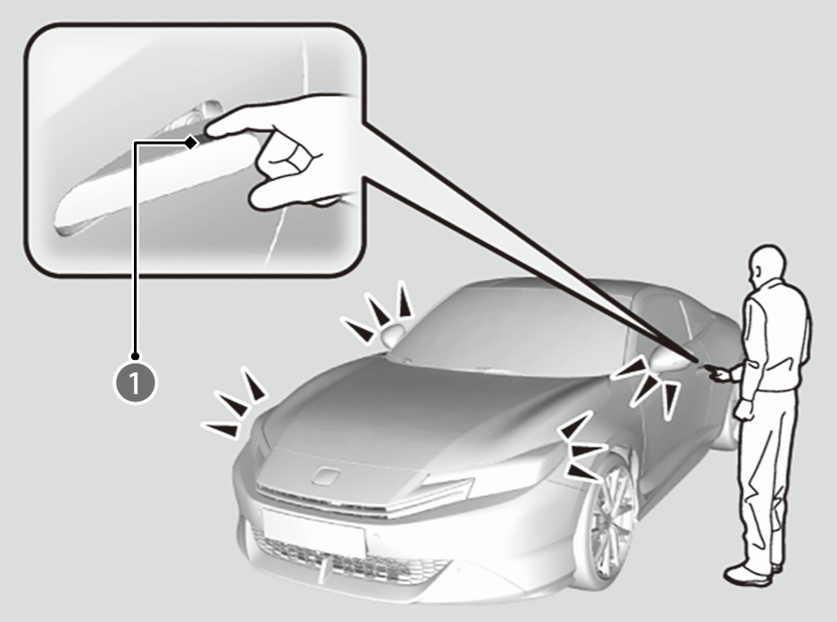 Using the Keyless Access System | PRELUDE 2026 | Honda